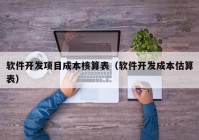 软件开发项目成本核算表（软件开发成本估算表）